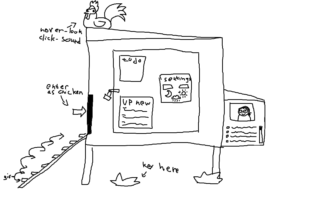 site planning
